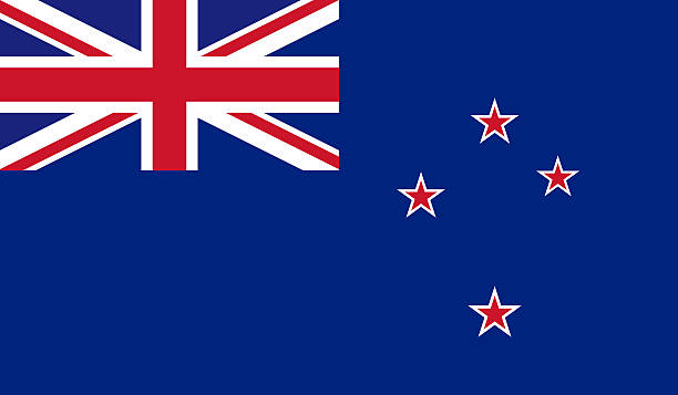 Best IPTV Package in New Zealand